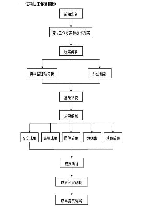 豪门国际·(中国游)官方网站