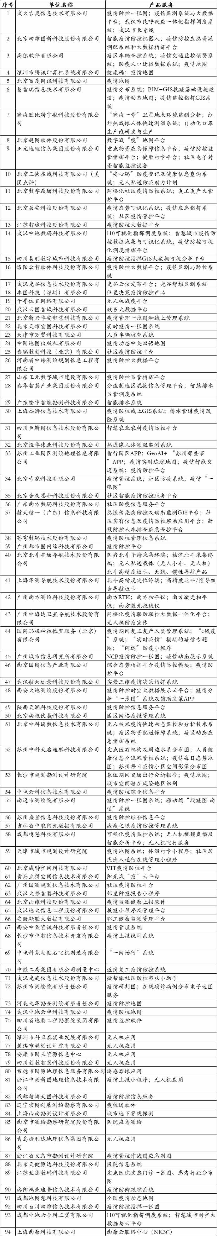 豪门国际·(中国游)官方网站