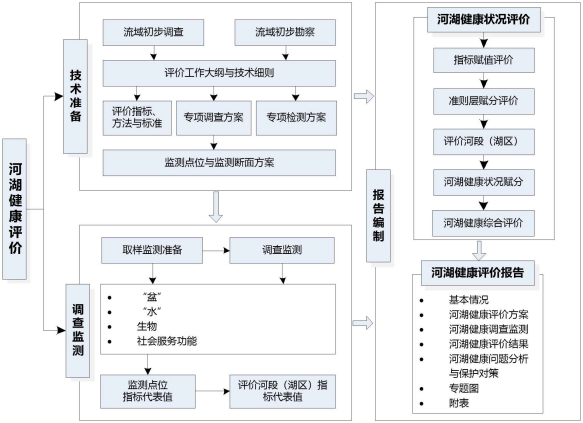 豪门国际·(中国游)官方网站