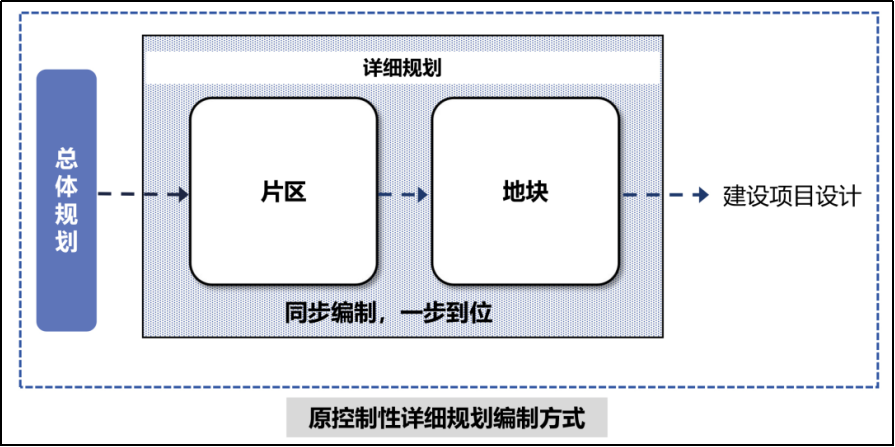 豪门国际·(中国游)官方网站