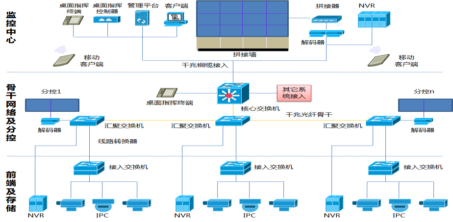 豪门国际·(中国游)官方网站