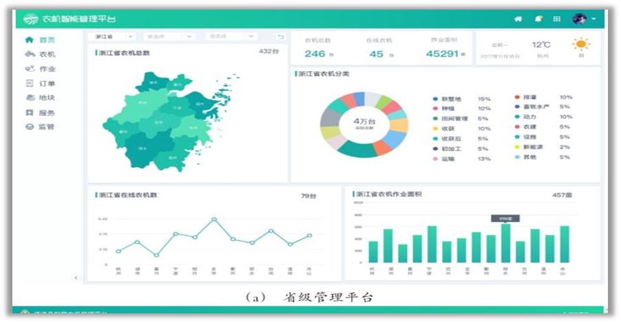 豪门国际·(中国游)官方网站
