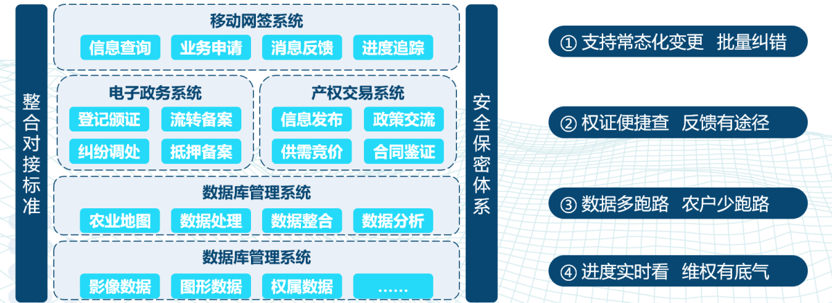豪门国际·(中国游)官方网站