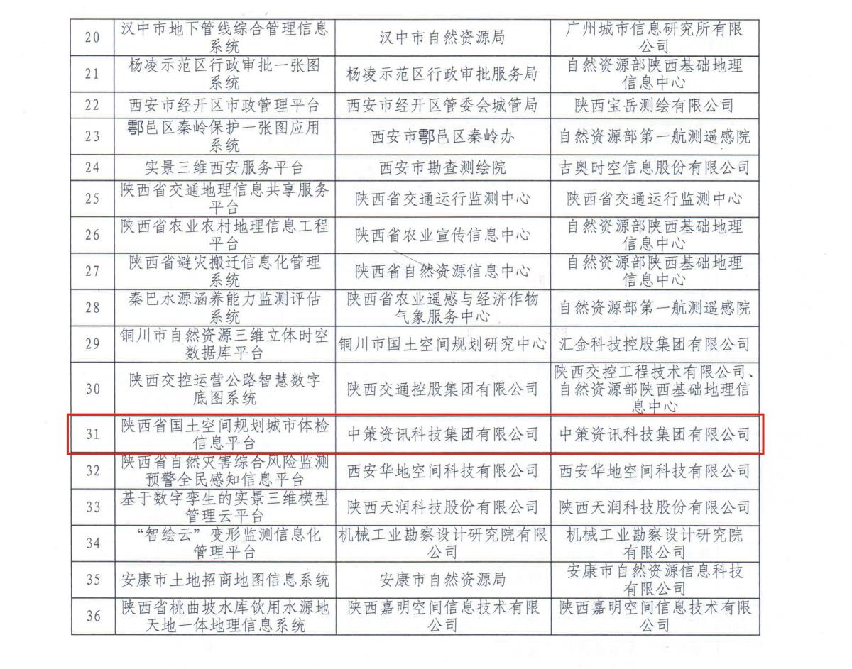 豪门国际·(中国游)官方网站