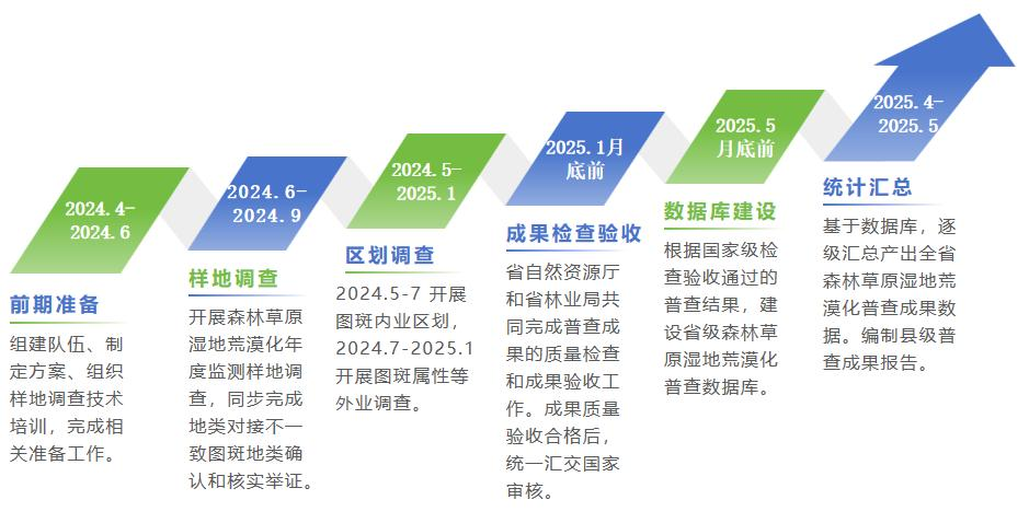 豪门国际·(中国游)官方网站