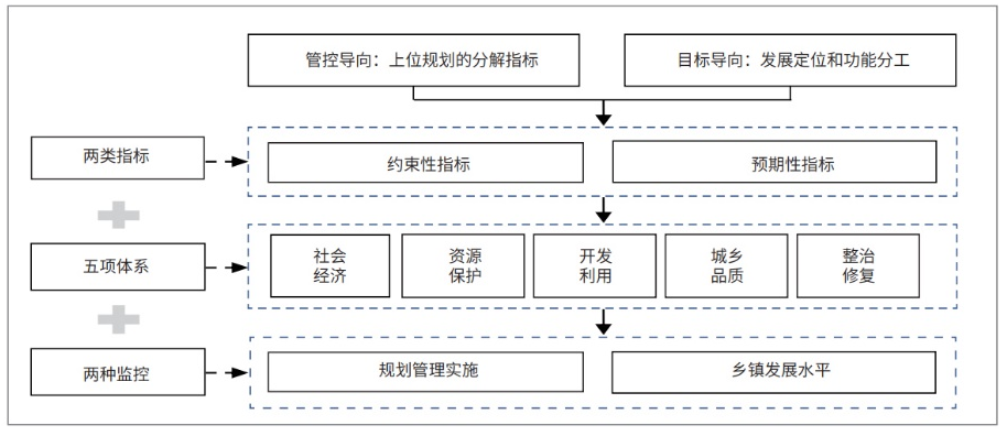 豪门国际·(中国游)官方网站