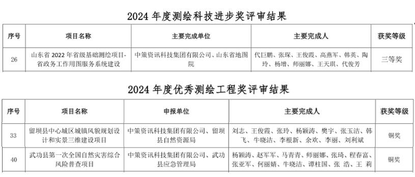 豪门国际·(中国游)官方网站