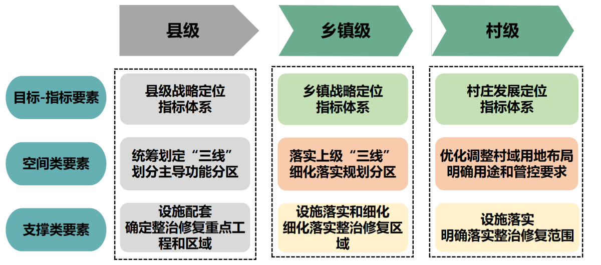 豪门国际·(中国游)官方网站
